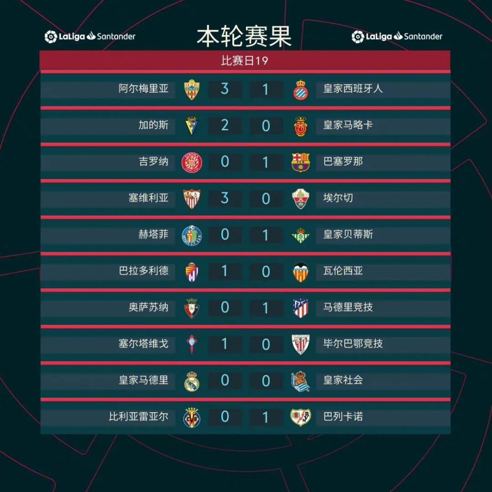 目前，阿劳霍的大门是关闭的，但如果有机会打开，拜仁将准备花大价钱买他。